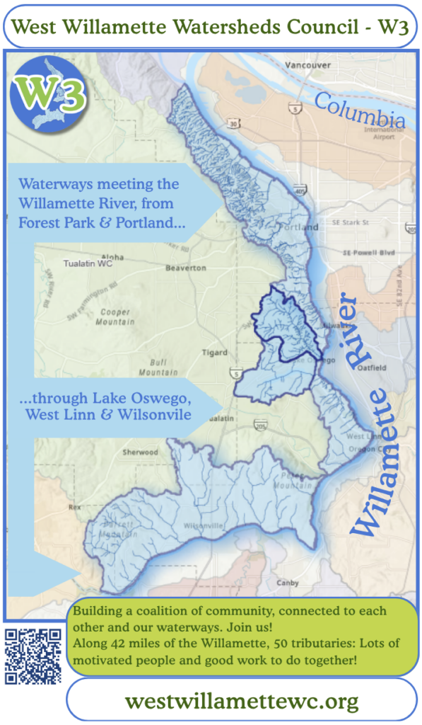 West Willamette Watersheds Council W3 map